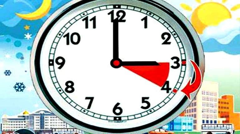 Переведення годинника на годинку вперед. Фото: zoloto.city