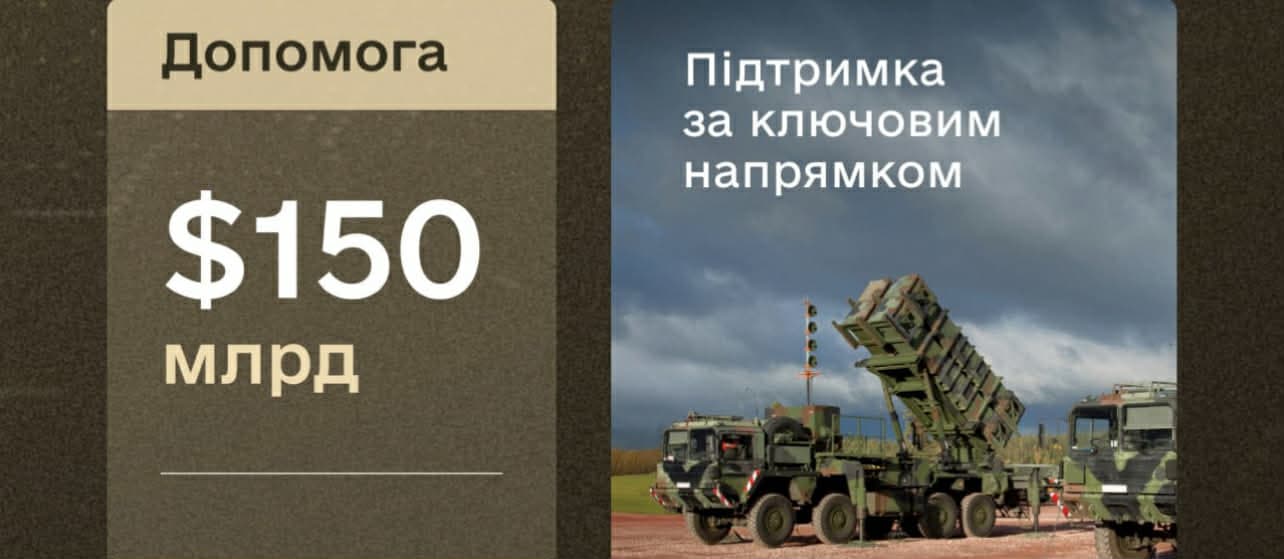 Украина получила более 150 млрд долларов военной помощи от "Рамштайна"