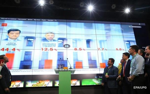 Кто выигрывает по Днепропетровской области на выборах в Раду (фото, обновляется)