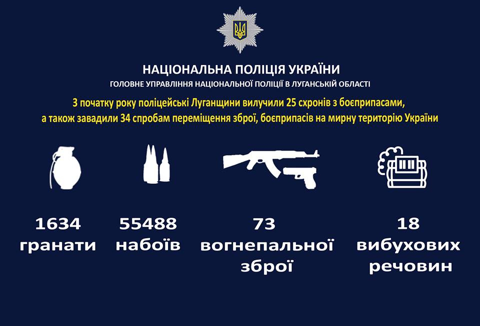 С начала года на Луганщине обнаружили 25 схронов с оружием
