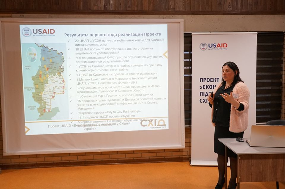 В Святогорске обсудили результаты работы громад Донбасса с международными донорами
