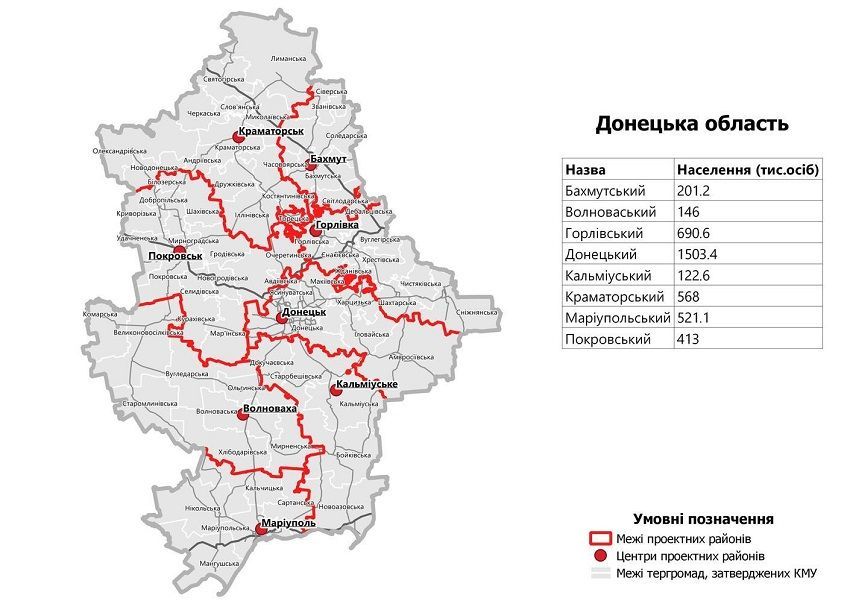 На Донетчине обсудили вопрос административно-территориального устройства области