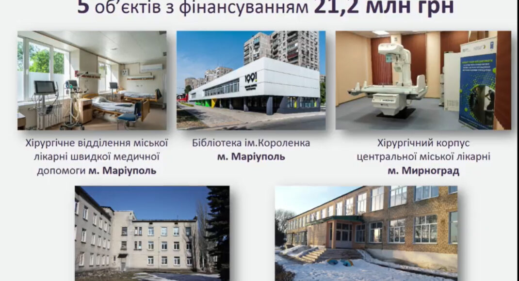На Донетчине завершены 5 проектов в рамках Программы восстановления Украины