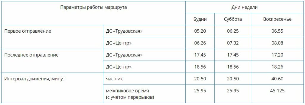 Расписание автобуса 42г, Донецк, розклад автобусу 42г, новий, новый маршрут