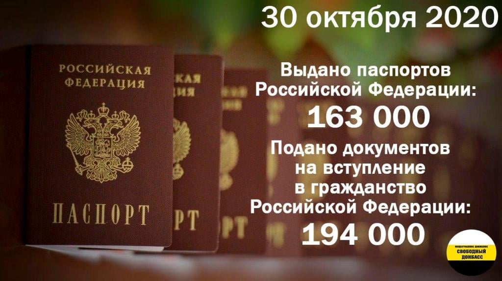 В ОРДО уже выдано 163 тыс. паспортов РФ