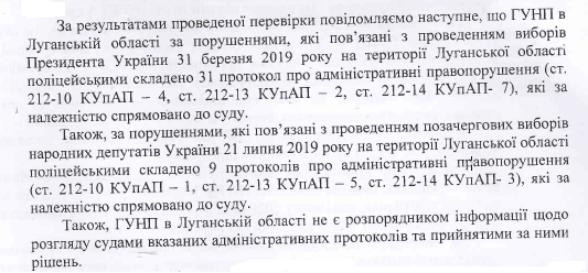 Нарушения на выборах на Донбассе. Сколько людей ответили перед законом?