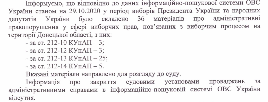 Нарушения на выборах на Донбассе. Сколько людей ответили перед законом?