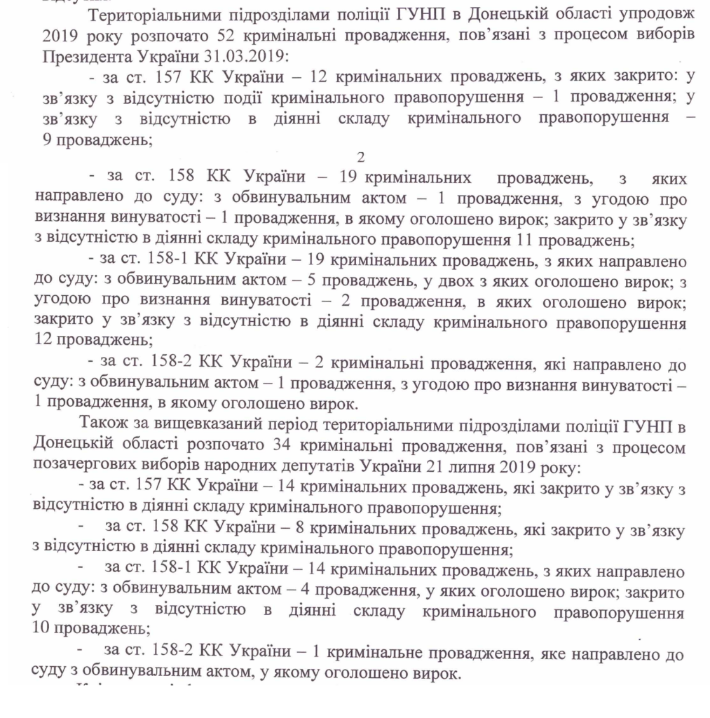 Нарушения на выборах на Донбассе. Сколько людей ответили перед законом?