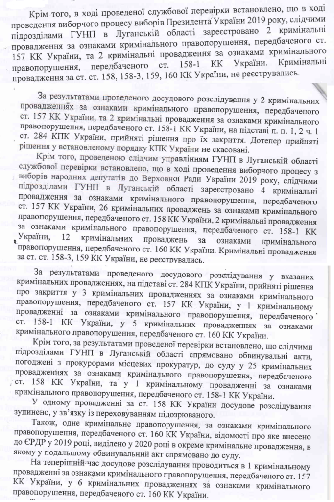 Нарушения на выборах на Донбассе. Сколько людей ответили перед законом?