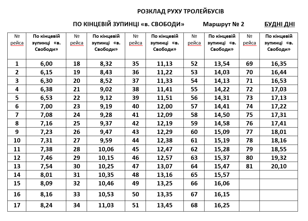 В Бахмуте троллейбусы переходят на зимний график работы