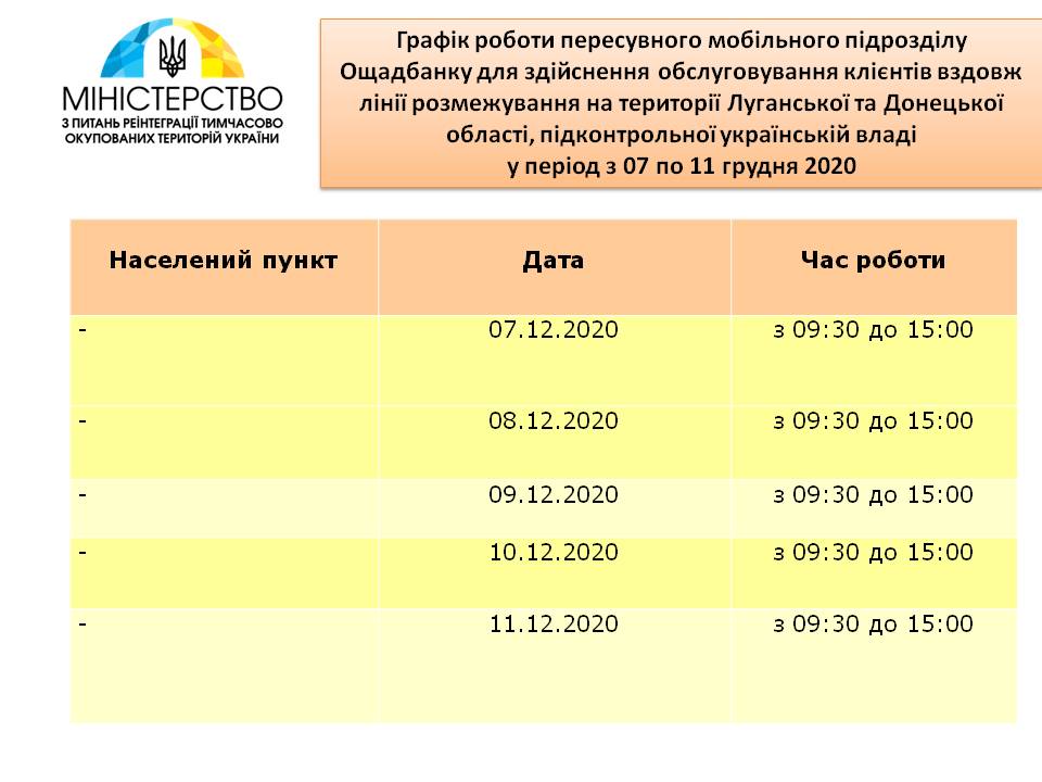 Обнародован график работы мобильных пунктов "Ощадбанка" на Донбассе