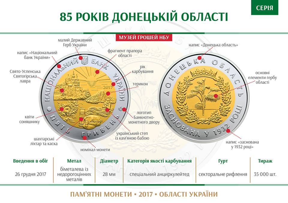 Из юбилейной в памятную: Славянск получил собственную монету