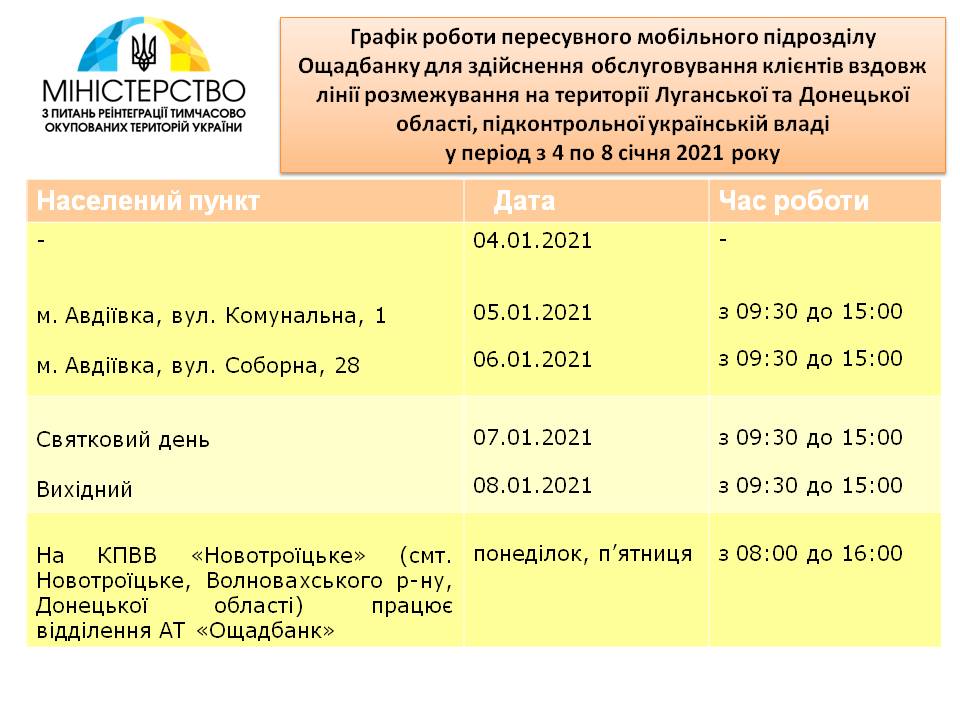 Обнародован график работы мобильных пунктов "Ощадбанка" на линии разграничения