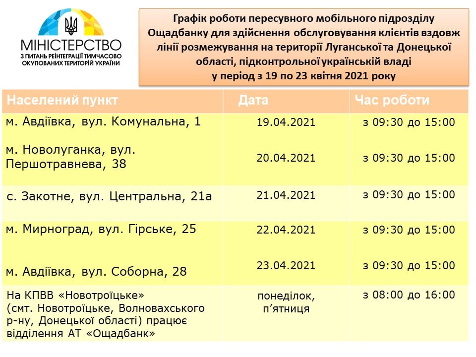 Опубликован график работы мобильных подразделений Ощадбанка на КПВВ и в городах на Донетчине