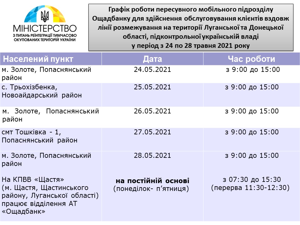 Опубликован новый график работы мобильного подразделение Ощадбанк на Донетчине и Луганщине