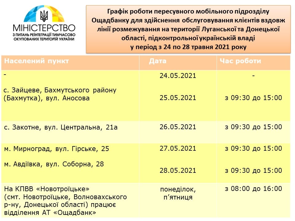 Опубликован новый график работы мобильного подразделение Ощадбанк на Донетчине и Луганщине 1