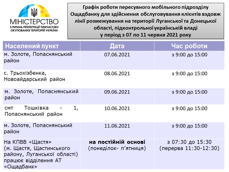 Опубликован новый график работы мобильных подразделений Ощадбанка на Донетчине и Луганщине