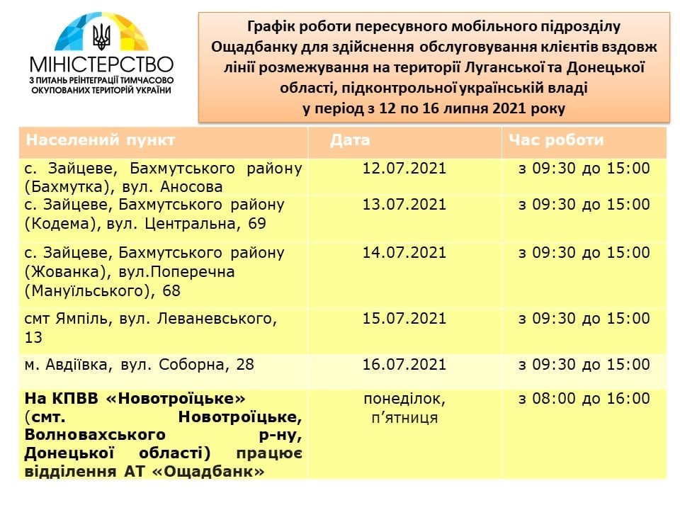 Опубликован новый график работы мобильных подразделений Ощадбанка на Донетчине и Луганщине