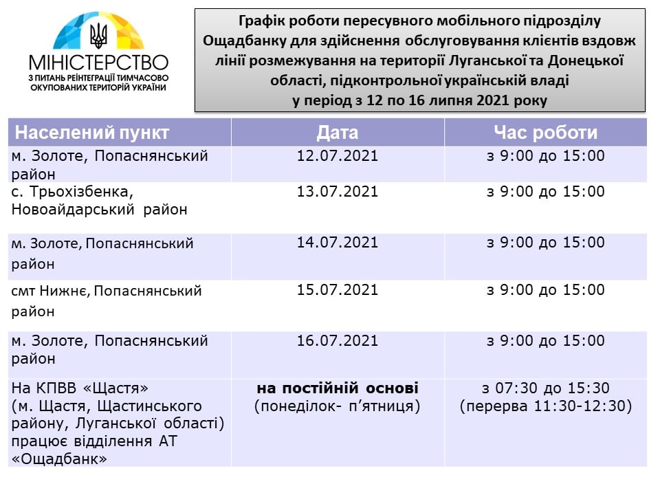 Опубликован новый график работы мобильных подразделений Ощадбанка на Донетчине и Луганщине