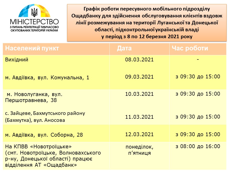 Опубликован новый график работы мобильных подразделений Ощадбанка на Донетчине и Луганщине