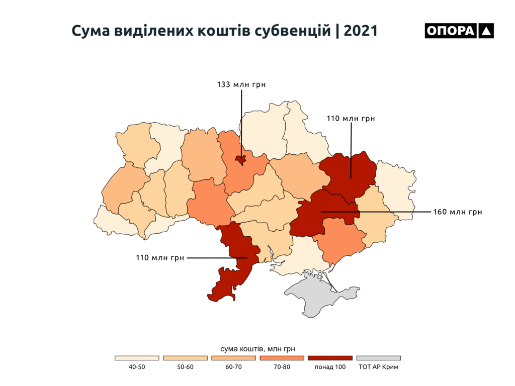 Донетчина и Луганщина оказались в конце списка при распределении субвенций по Украине, — Опора