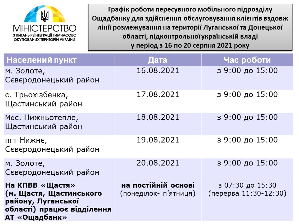 Опубликован новый график работы мобильного подразделения Ощадбанка на Луганщине