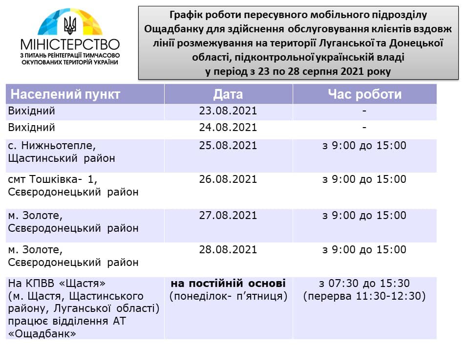 Опубликован новый график работы мобильных подразделений Ощадбанка на Луганщине