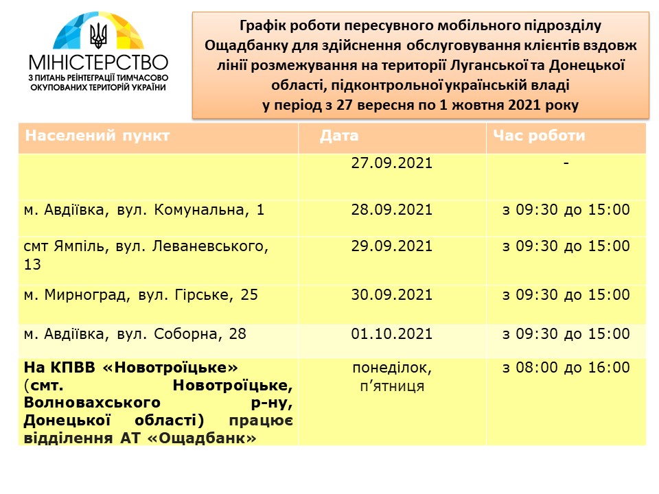 Опубликован новый график мобильных подразделений Ощадбанка на Донбассе