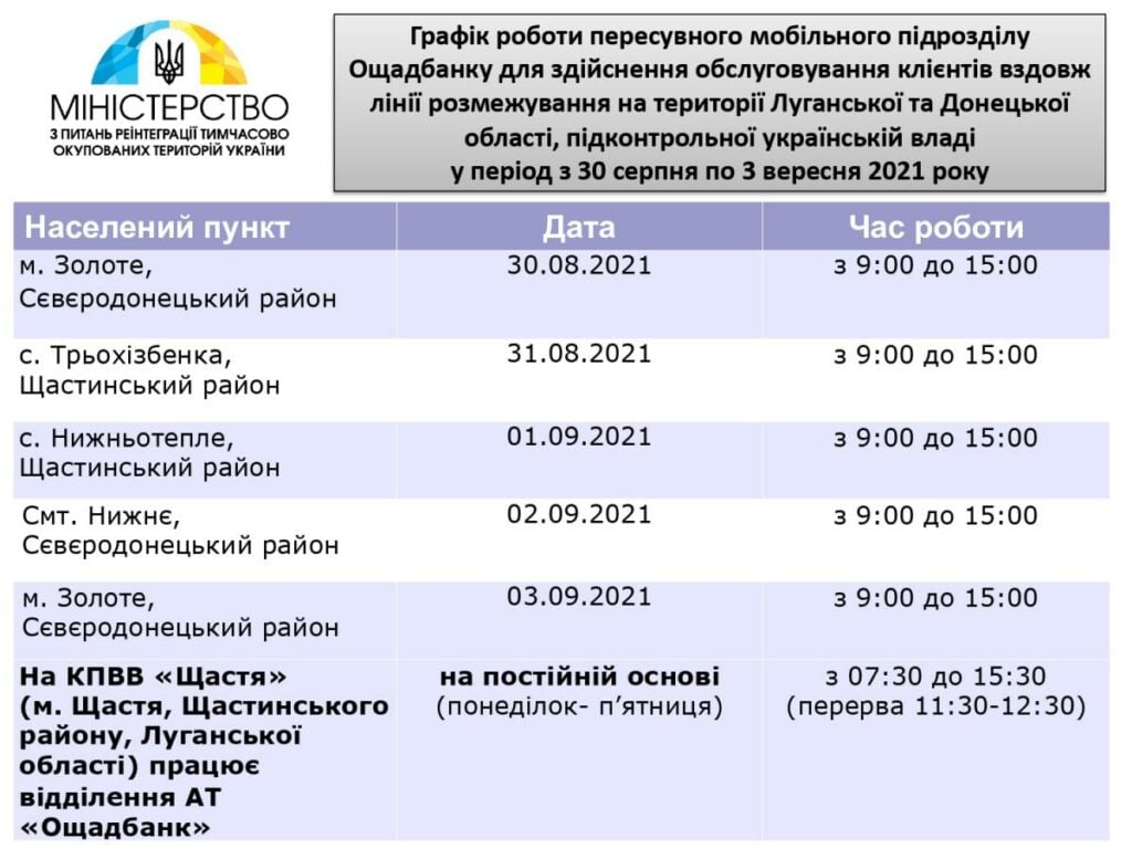 Опубликован график работы мобильного подразделение Ощадбанка на Луганщине на этой неделе