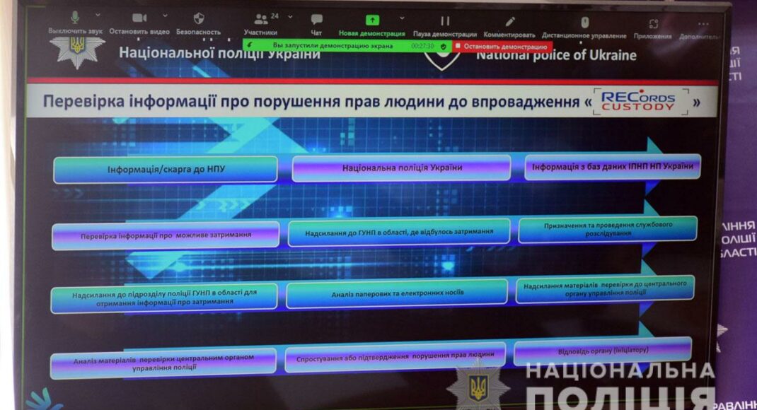 В четырех отделах полиции Донетчины установят системы видеонаблюдения за сотрудниками