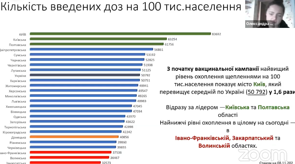 коронавирус донетчина