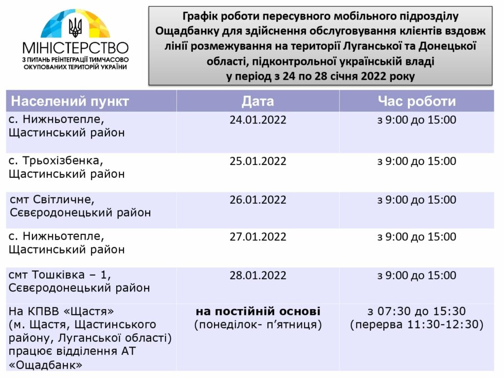Опубликован новый график передвижения мобильных подразделений Ощадбанка на Донбассе