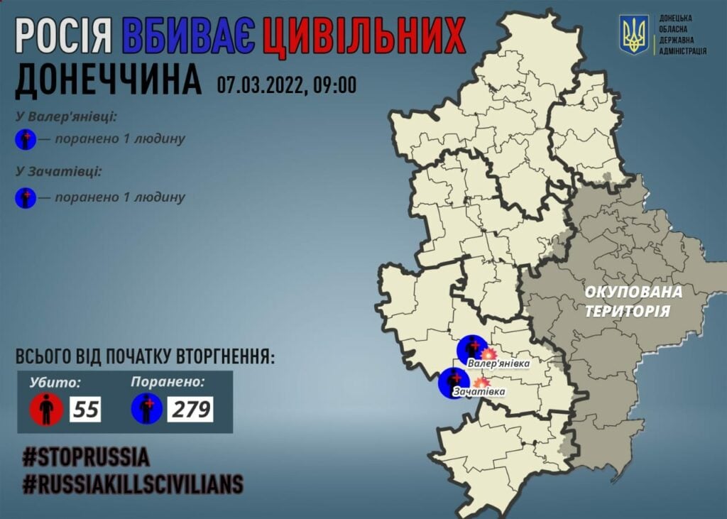 На Донетчине рассказали, сколько мирных жителей погибли под обстрелами оккупантов РФ