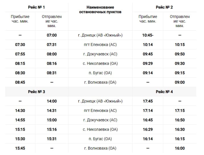 автобусы в ордо до Волновахи