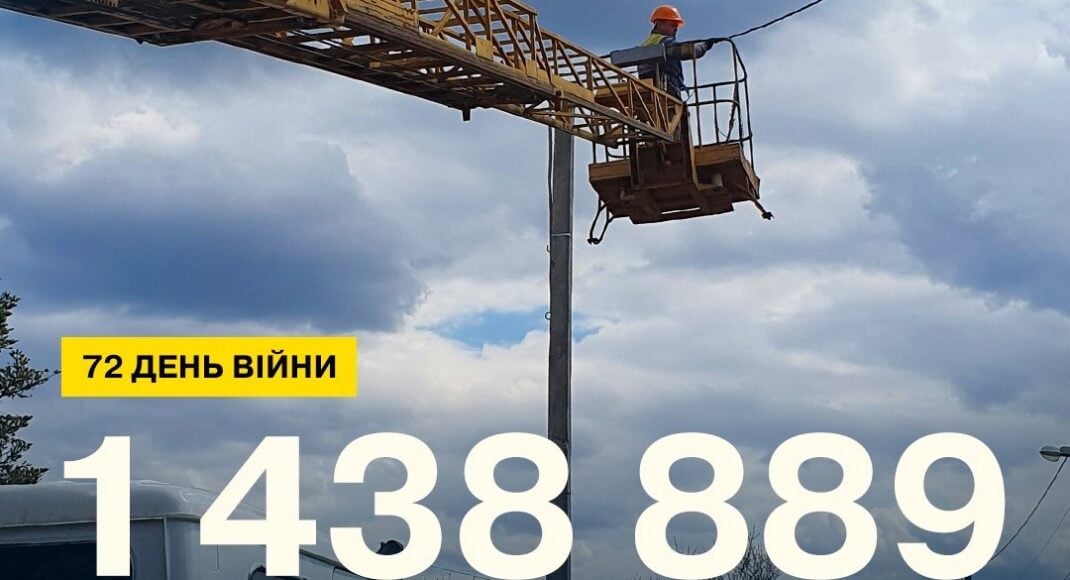 На Донеччині та в інших регіонах: у майже 1,5 мільйона будинків повернули світло енергетики ДТЕК з першого дня війни