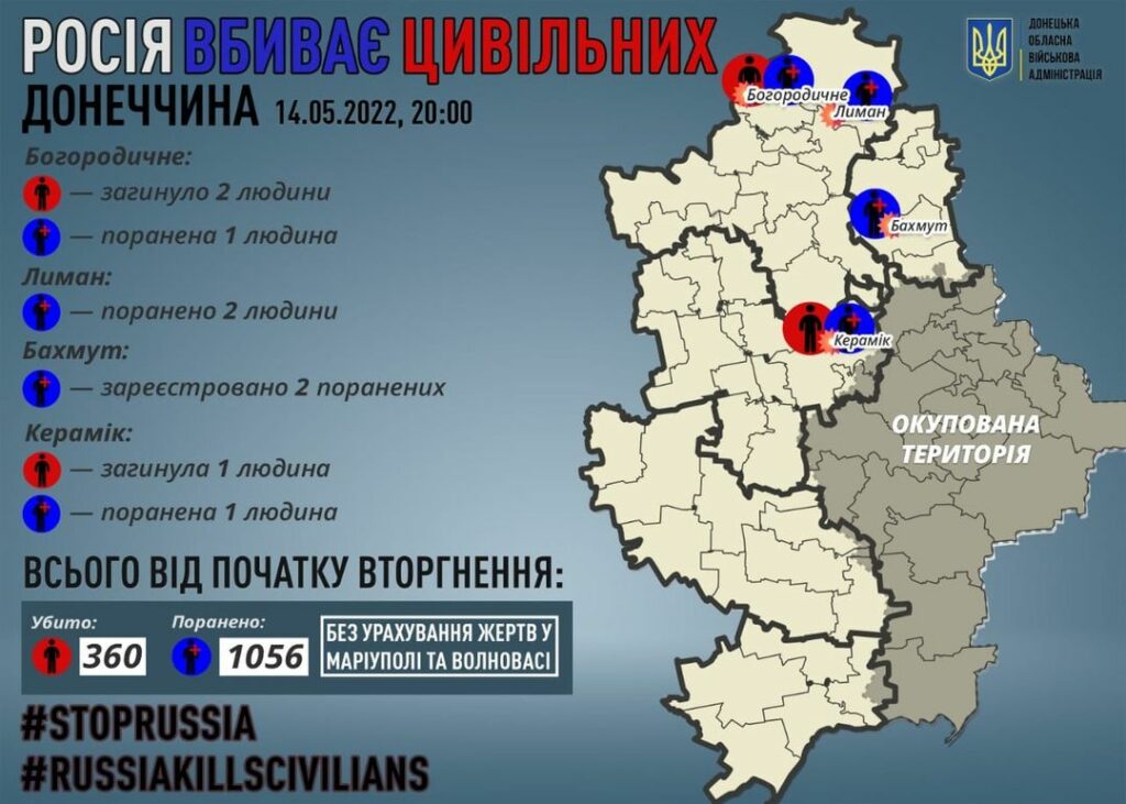 На Донетчине рашисты убили еще трех человек