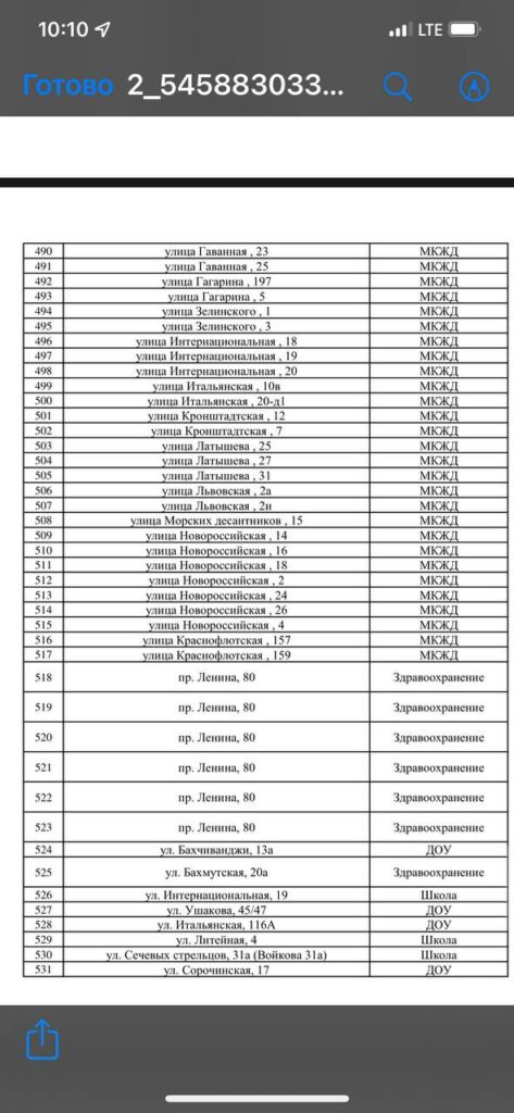 У Маріуполі розповсюдили новий перелік будинків, що підлягають знесенню