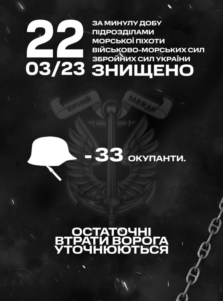 піхотинці знищили росіян