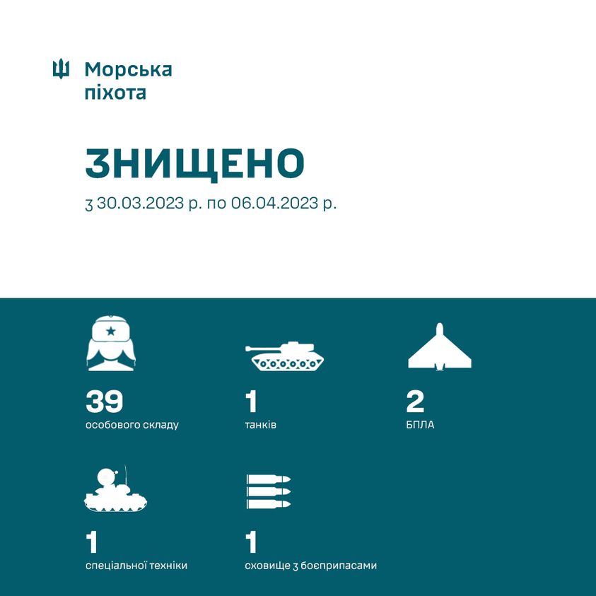 морпіхи нищать рашистів