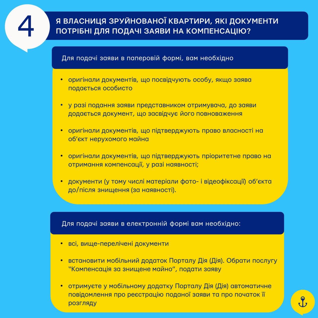 Юридична абетка для маріупольців: що треба знати для оформлення компенсації за зруйноване майно