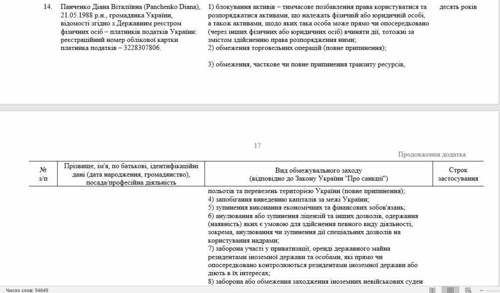 Скриншот списків про прийняті санкції з додатка до рішення РНБО