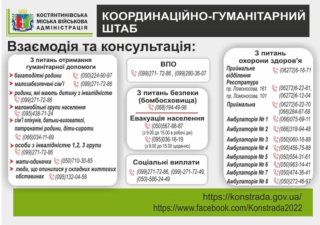 Ворог обстріляв Костянтинівську громаду на Донеччині