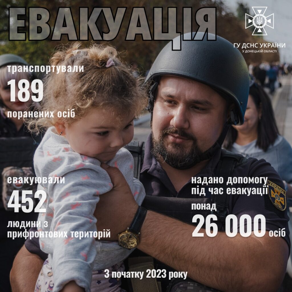 Рятувальники Донеччини надали допомогу при евакуації понад 26 тисячам людей за 2023 рік