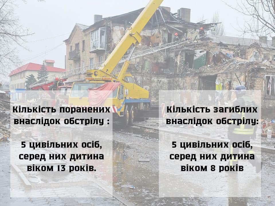 Імена загиблих від російського ракетного удару опублікував начальник Новогродівської МВА