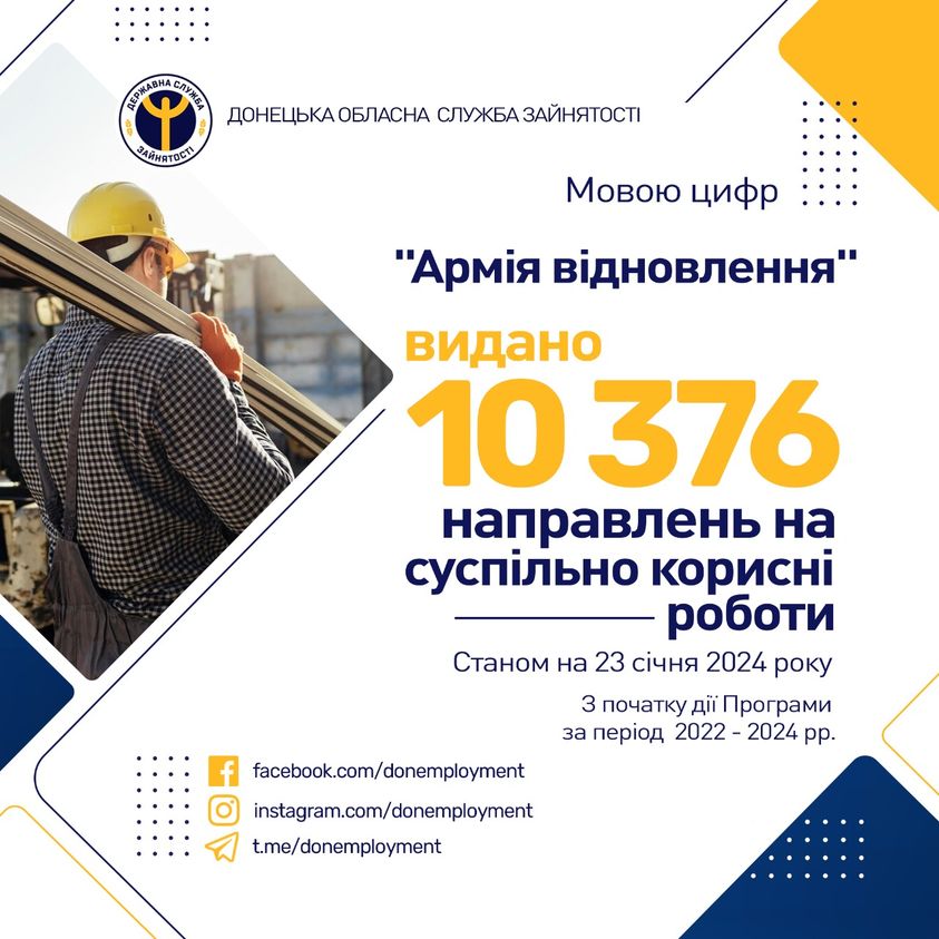 До проєкту "Армія відновлення" долучилися понад 10 тисяч мешканців Донеччини