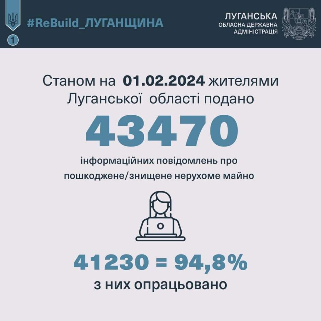 інфографіка 1