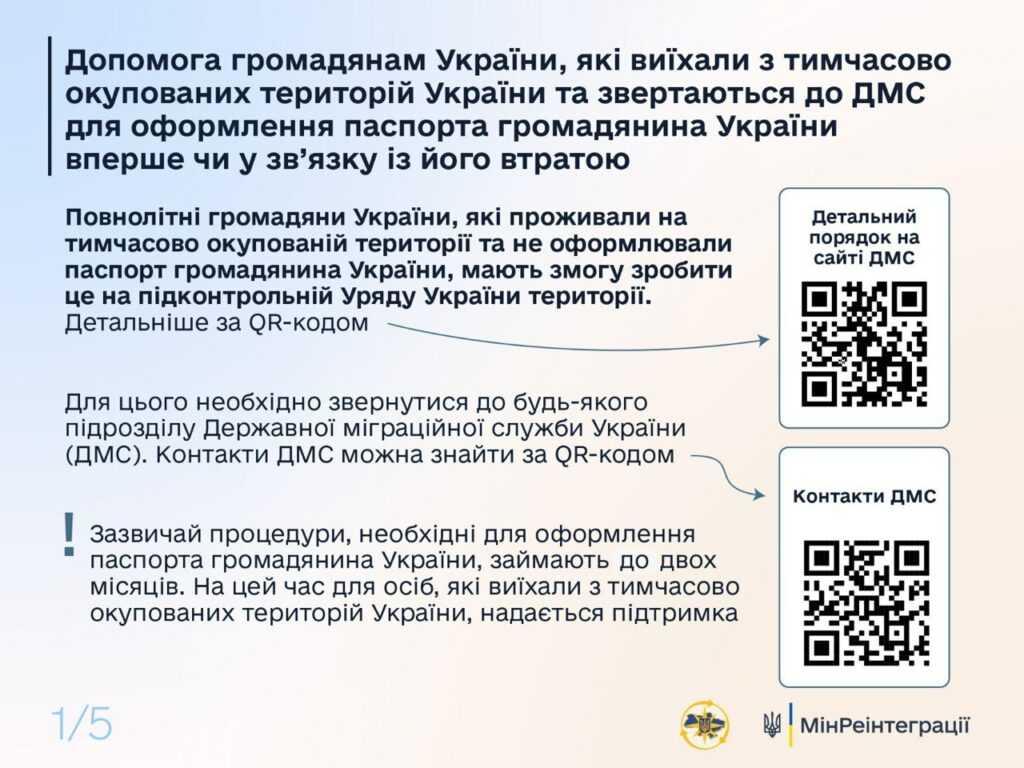 Українцям, які виїхали з ТОТ, на період оформлення документів надається комплексна допомога, — Мінреінтеграції