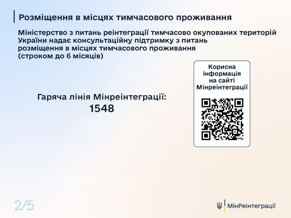 Українцям, які виїхали з ТОТ, на період оформлення документів надається комплексна допомога, — Мінреінтеграції