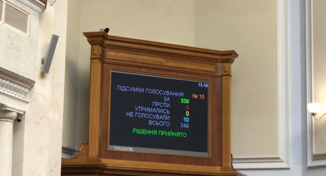 Рада продовжила воєнний стан та загальну мобілізацію в Україні на 90 днів