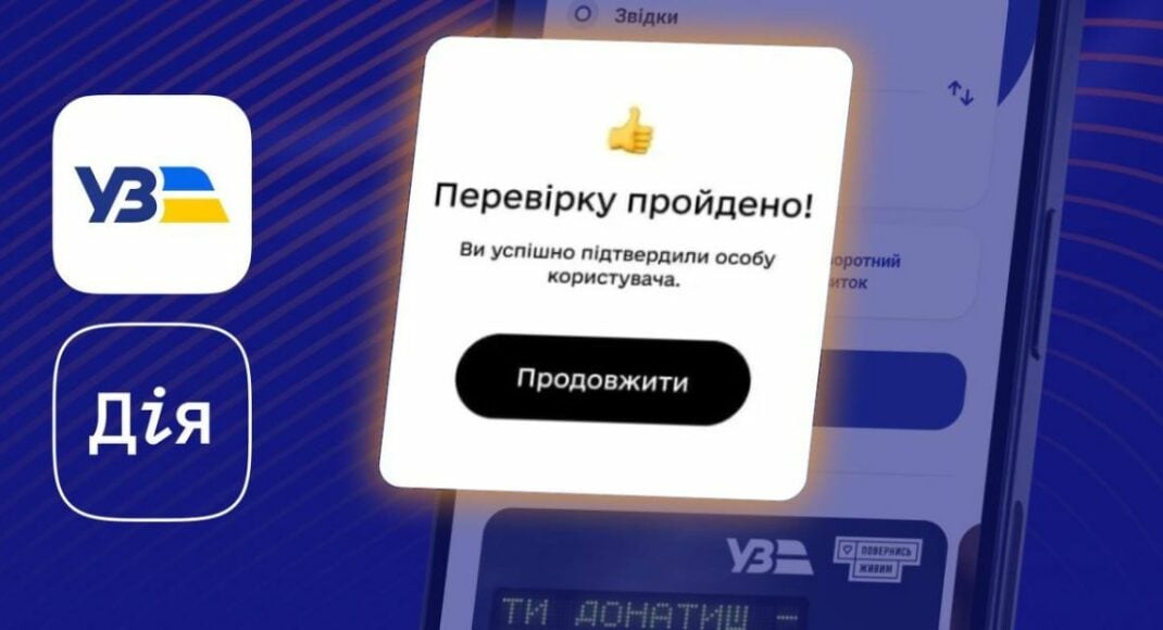 С завтрашнего дня "Укрзалізниця" расширяет верификацию через "Дія.Підпис" на еще несколько международных рейсов